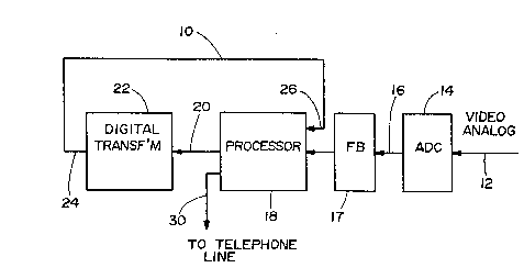 A single figure which represents the drawing illustrating the invention.